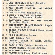 1970-01-27 UK Album Chart