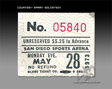 San Diego 1973 ticket