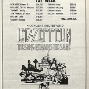 Song Remains the Same Ad - 1st Week Box Office - North America (Nov. 1976)
